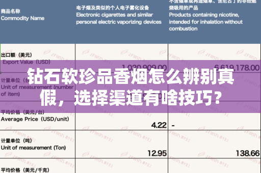 钻石软珍品香烟怎么辨别真假，选择渠道有啥技巧？